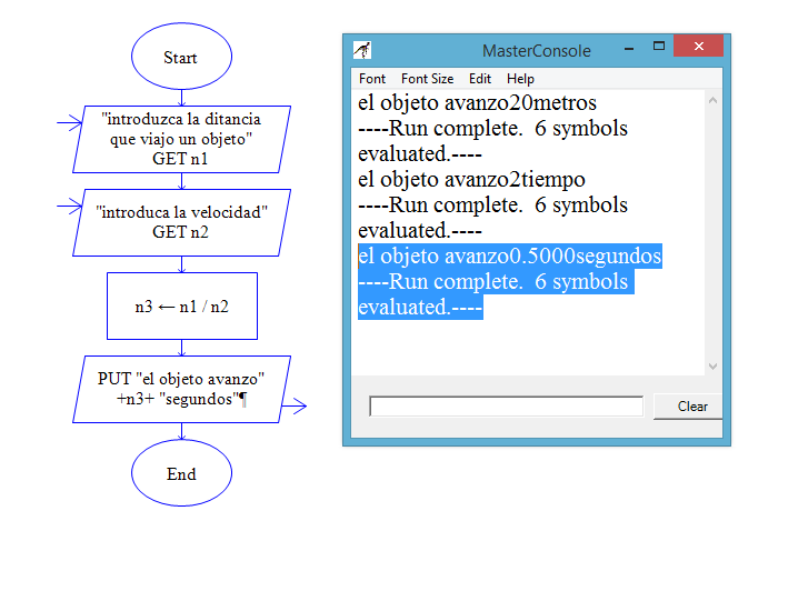 diagramas en raptor