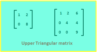 program in c to print upper triangular matrix