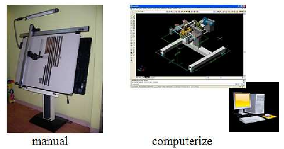 Pengertian Tentang CAD, CAM, dan CAE - Mesin CAD