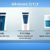 Advocare Skin Care Line Reviews