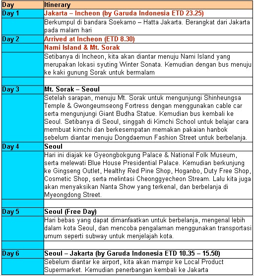 Wisata Halal ke Korea Selatan