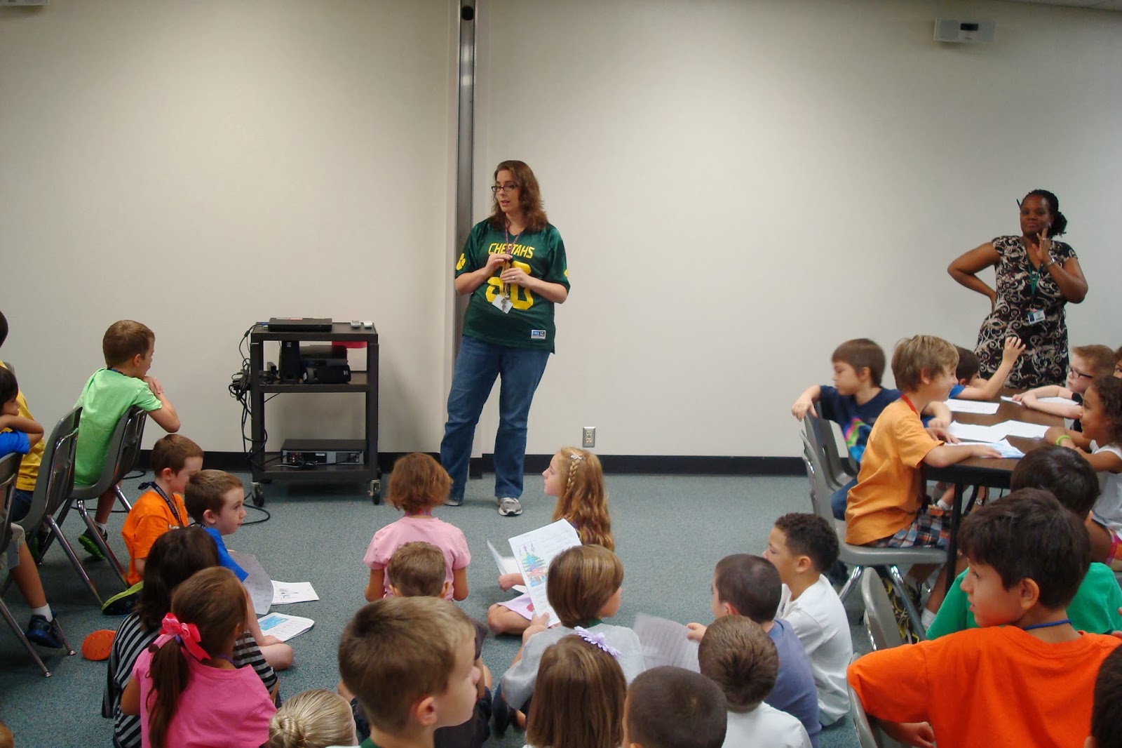 Cimarron ElementaryJourney 179 Day 33, Kelli Tharp2nd Grade Teacher