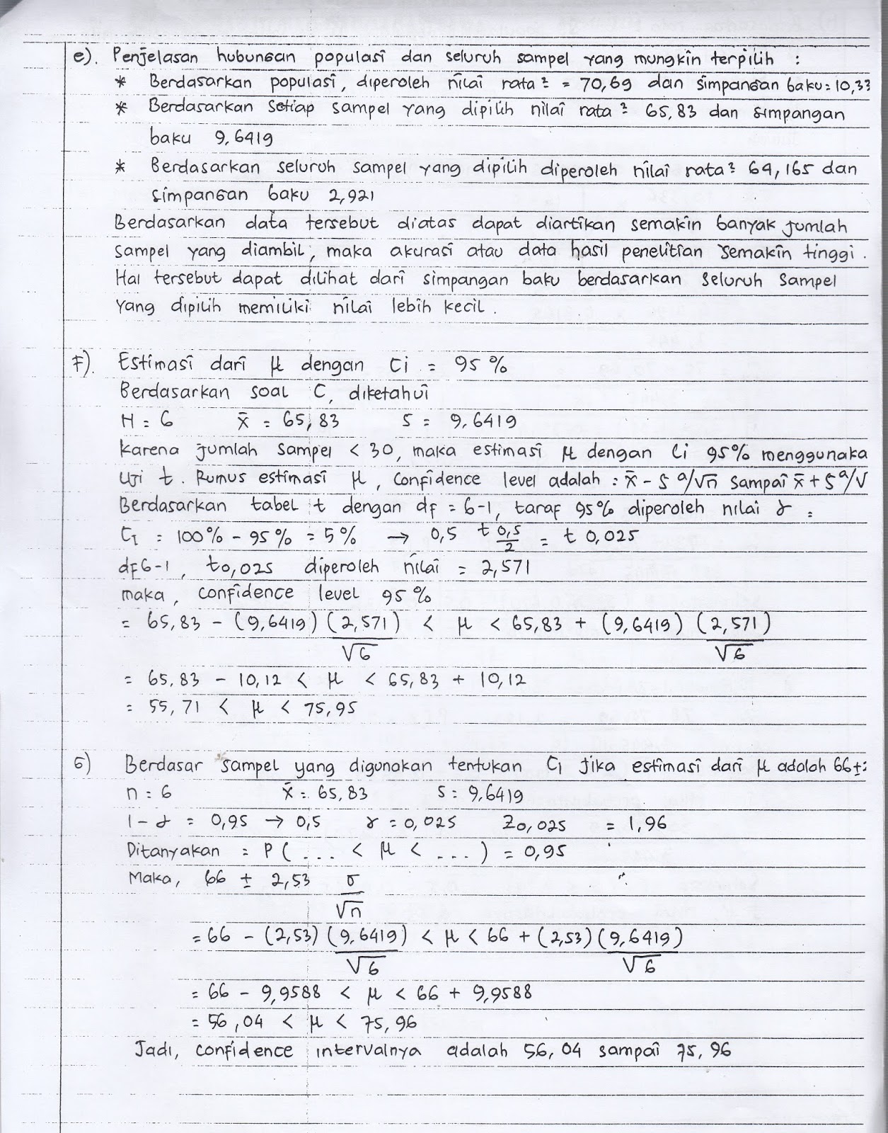 Contoh Soal Tbi Unindra Tugas Kelompok