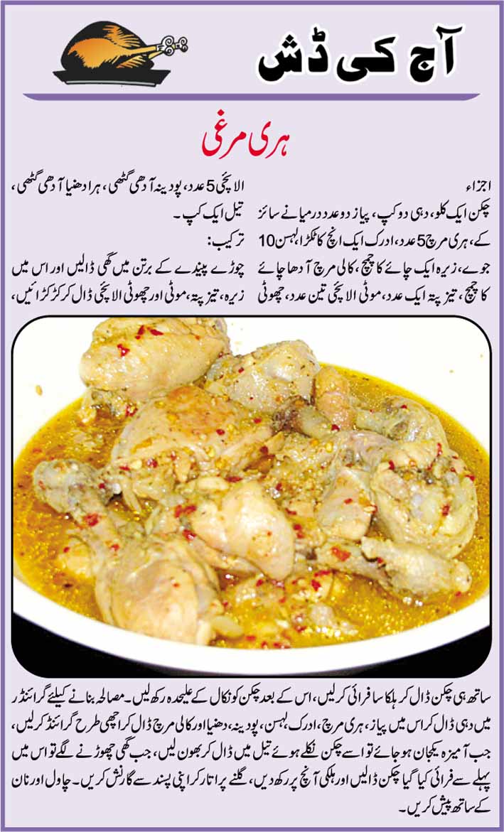Recipes for Kids in Urdu for Desserts for Dinner for Chicken with