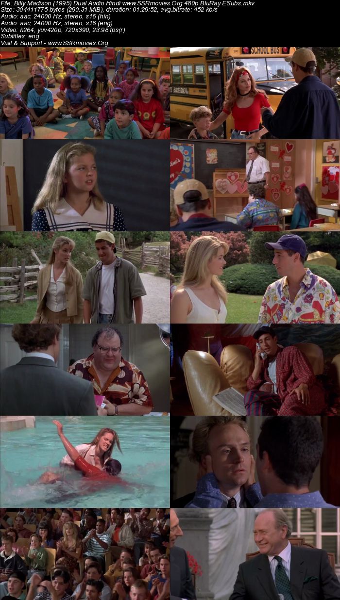 Billy Madison (1995) Dual Audio Hindi 480p BluRay 300MB