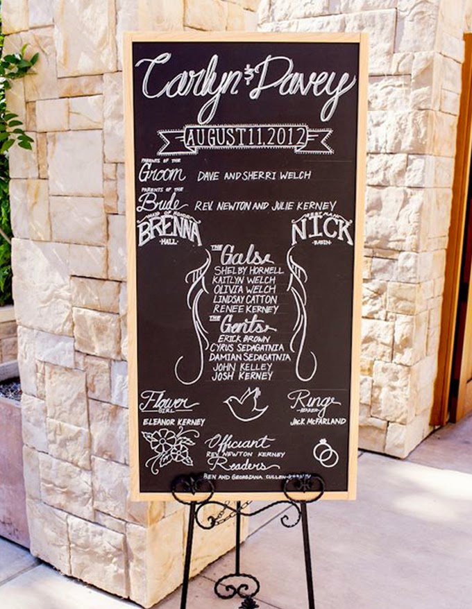 12 Delightful Ways To Use Wedding Signs Throughout Your Wedding - Share Names And Roles Of Bridal Party