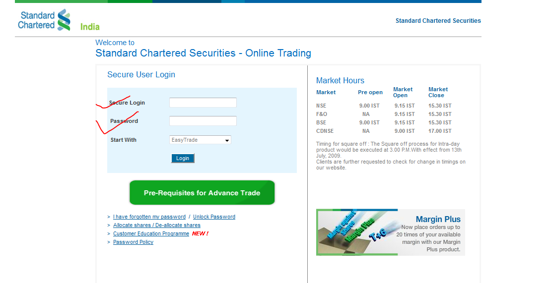 Standard Chartered Trading Tips