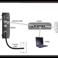 hp deskjet 2540 instructions