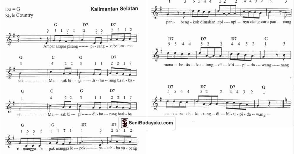 Video Belajar Gitar