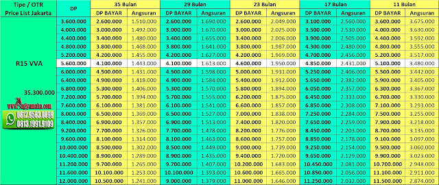 Price List Kredit Motor Yamaha R15 VVA Price List Kredit Motor Yamaha R15 VVA, Harga Motor Yamaha, Promo Yamaha, Price List Yamaha, Simulasi Kredit Motor Yamaha, Harga Motor Sport Yamaha, Kredit Motor Murah Yamaha, Kredit Motor Online, Harga Yamaha 2018