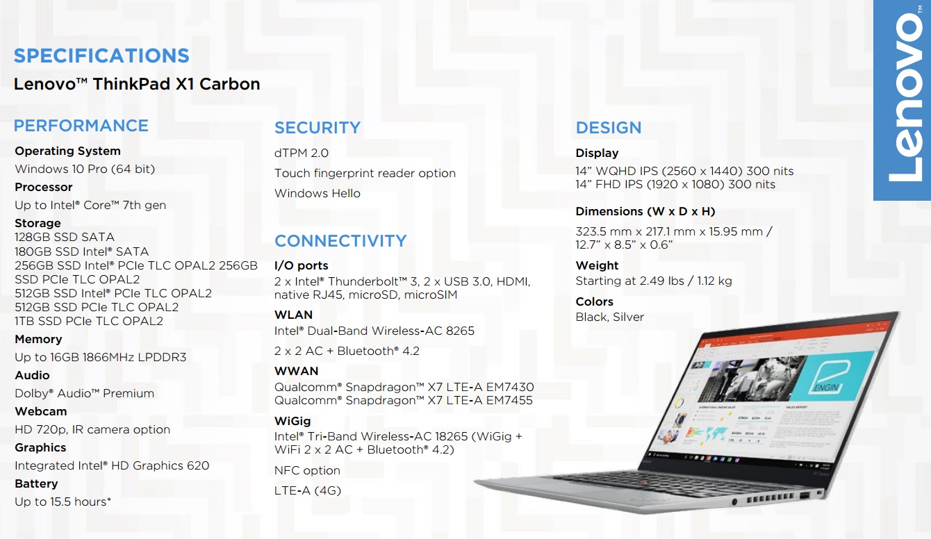 Lenovo Unveils ThinkPad X1 Carbon 2017 Price Starts at USD1,349