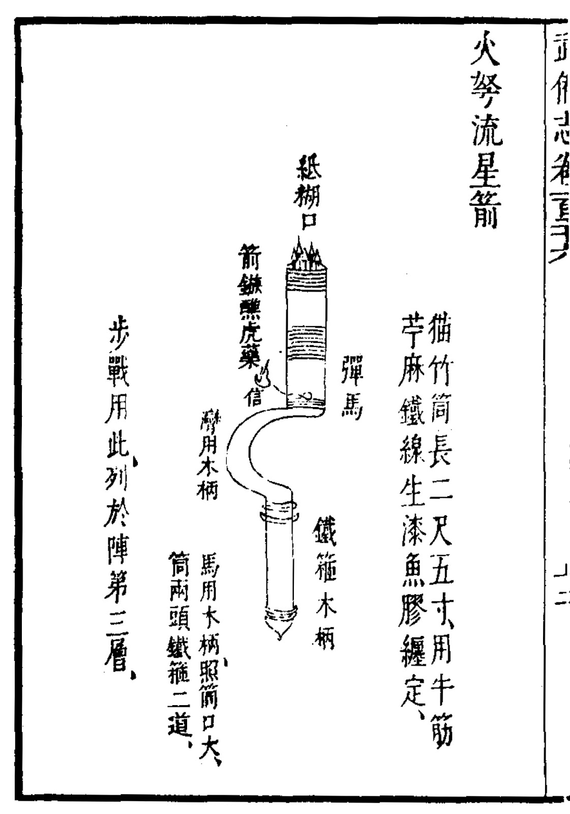 Huo Nu Liu Xing Jian (火弩流星箭) | Great Ming Military