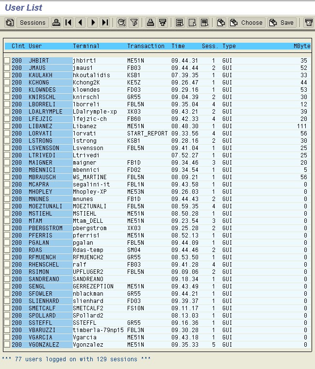 How To Check SAP Users Status [SM04]