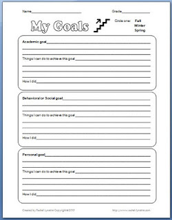 Develop Yourself And Get Success