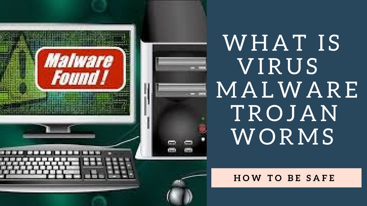 What is Virus, Malware, Trojan & Worms?? How To Be Safe?? Tech 2