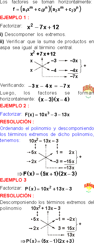 FACTORIZACIÓN DE POLINOMIOS EJERCICIOS RESUELTOS PDF