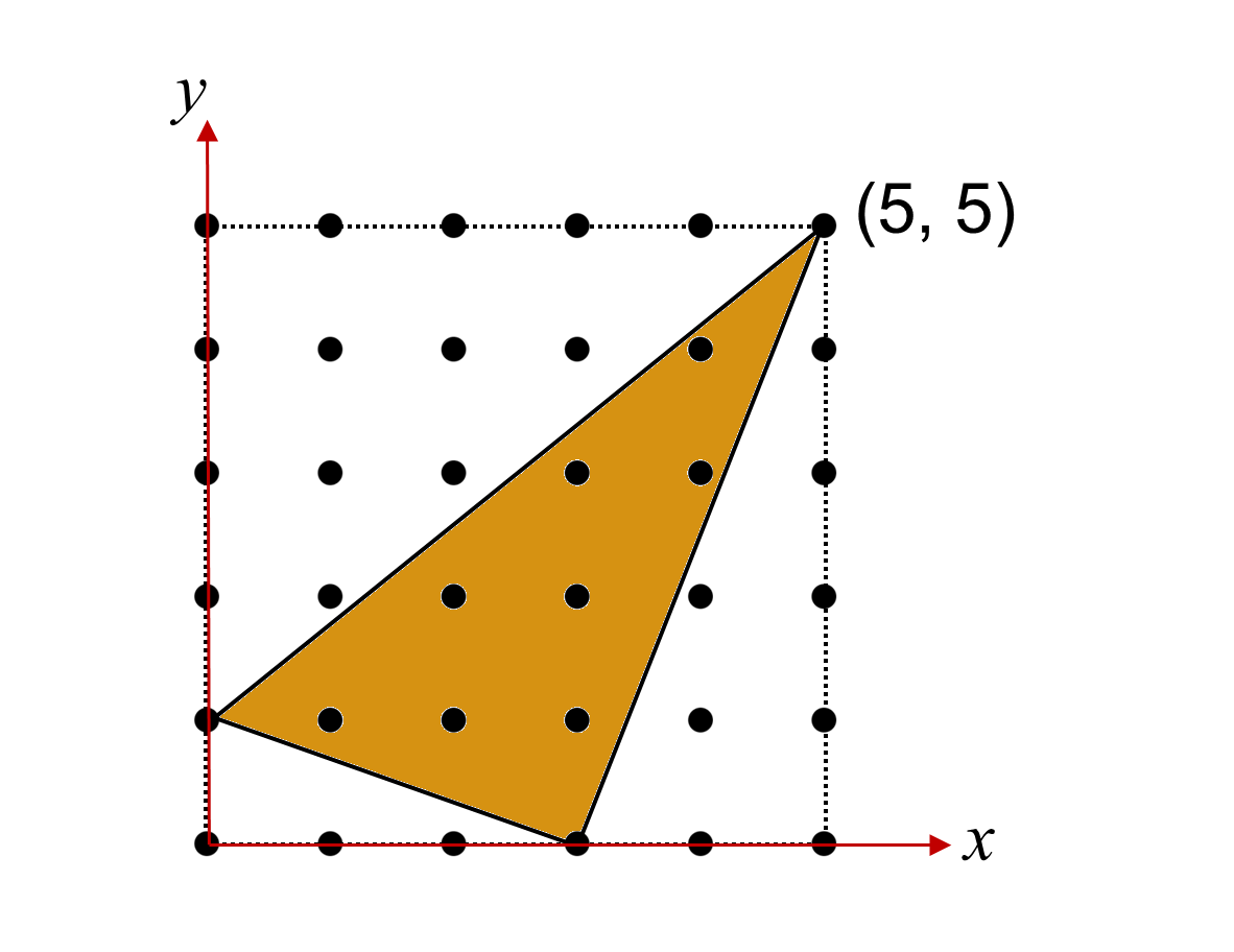 MEDIAN Don Steward mathematics teaching triangles inside squares
