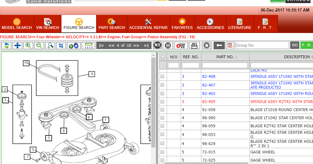 Top 5 benefits of Electronic Spare Part Catalog for OEM