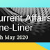 Current Affairs One-Liner: 15th May 2020