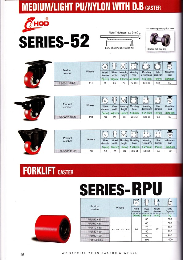 RODA CASTER | RODA TROLLY | HITO | YUEI | HOD | EDLY | OSAKA | OYAMA ...