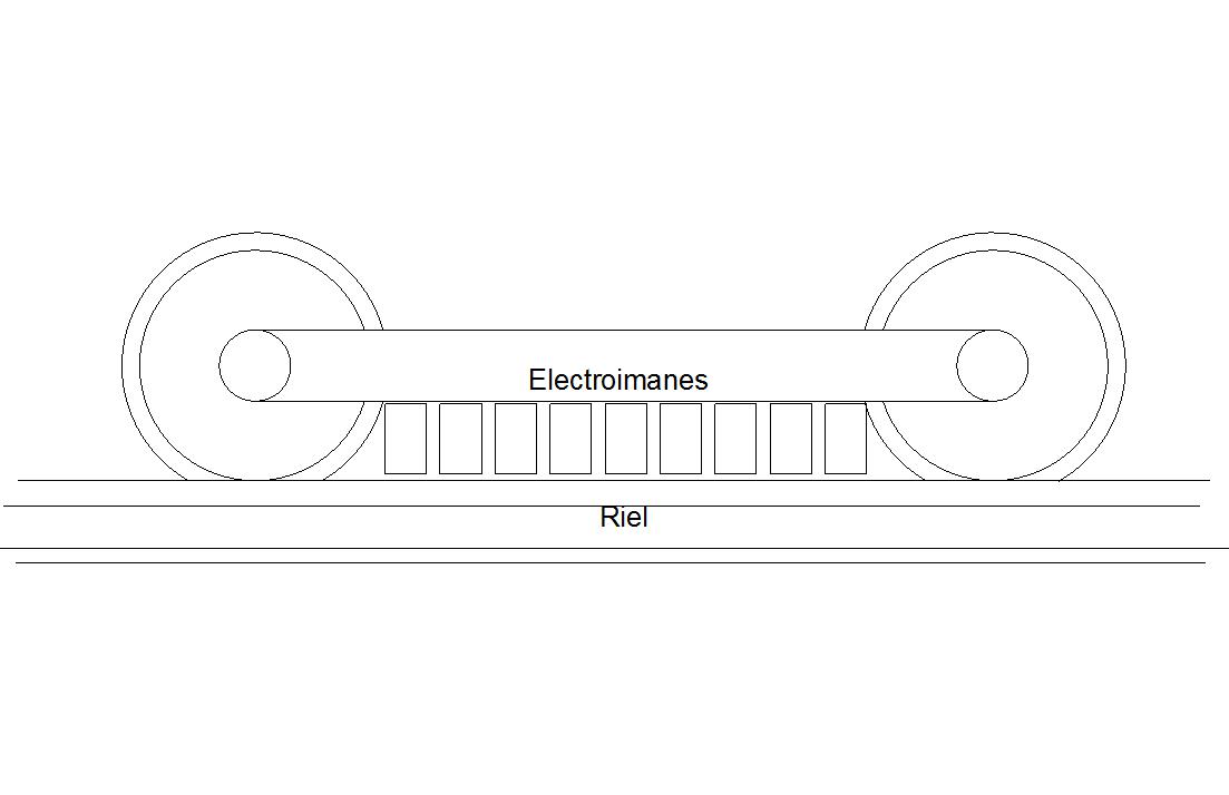 Componentes de Transmisión Mecánica: FRENOS Y EMBRAGUES VI. 1