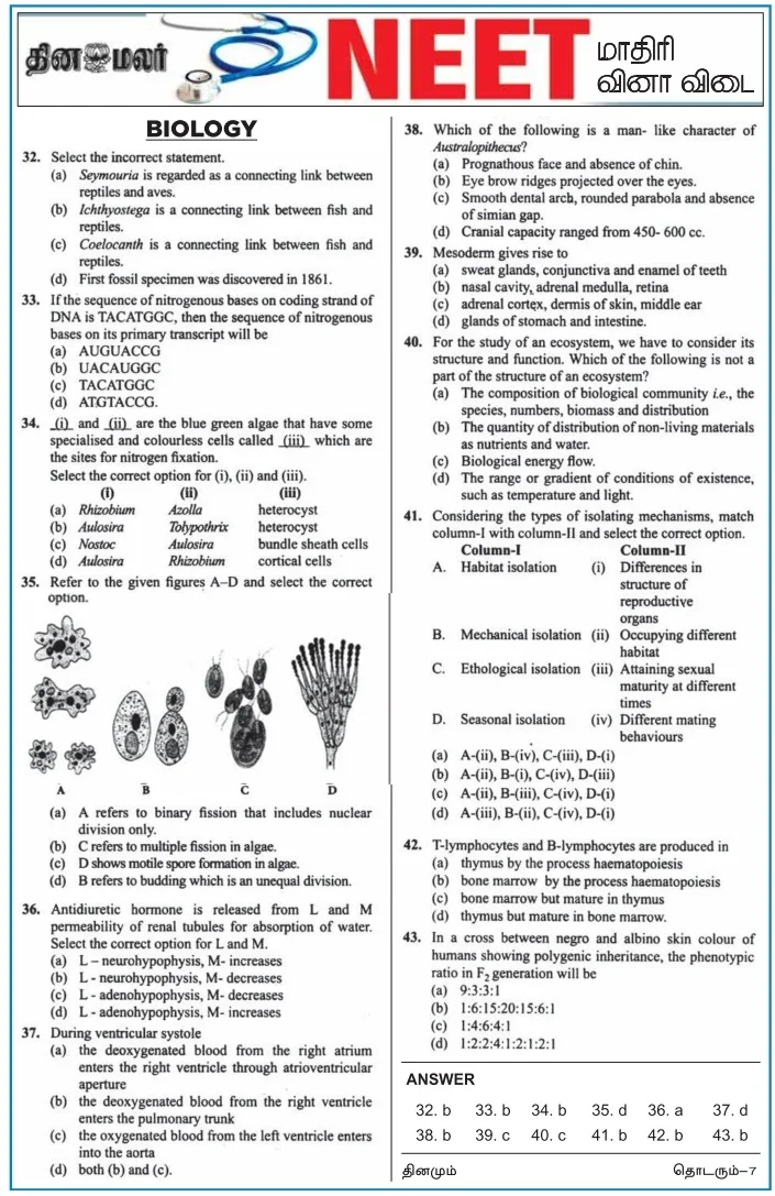 Spectacular Neet Biology Questions Capture in 4K