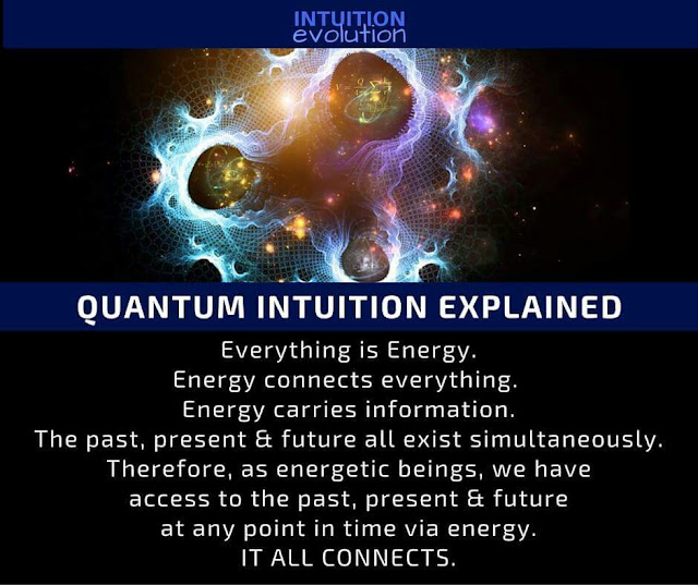 Quantum intuition explained.