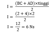 Contoh Soal 3