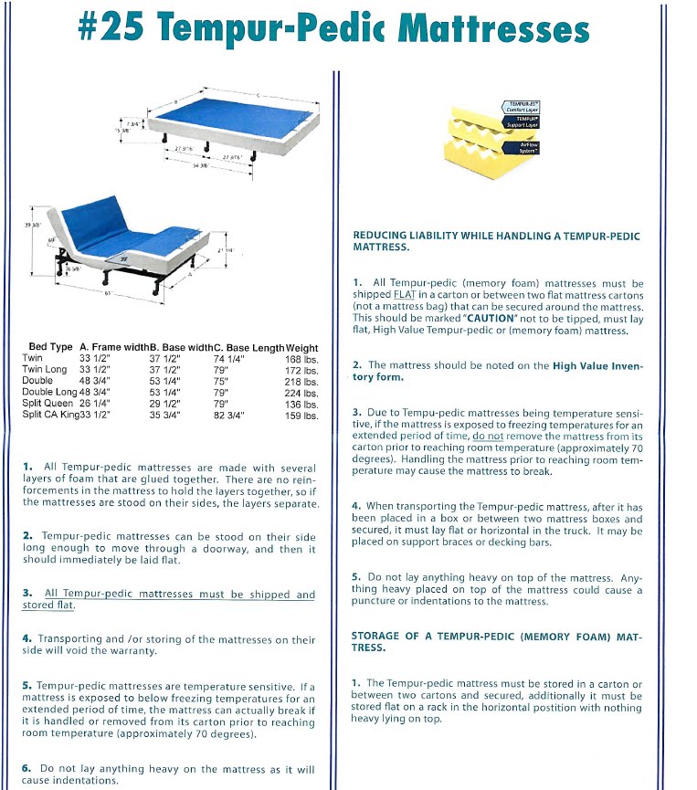 Moving and Storage 101 TempurPedic Mattresses tips from VanLiner