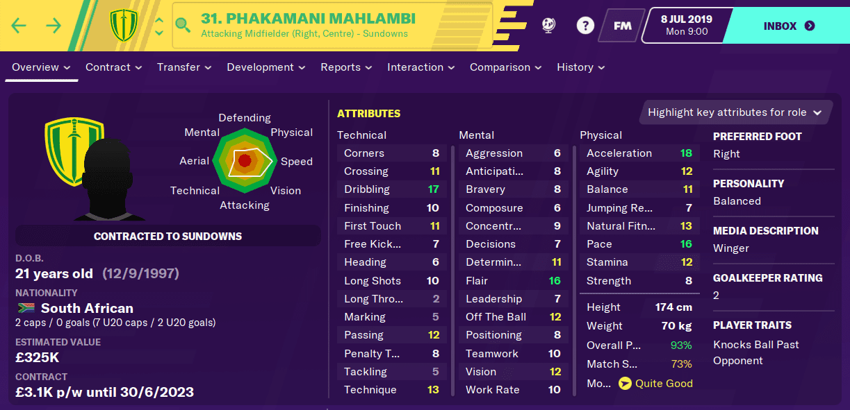 Phakamani Mahlambi FM20 Phakamani Mahlambi FM20