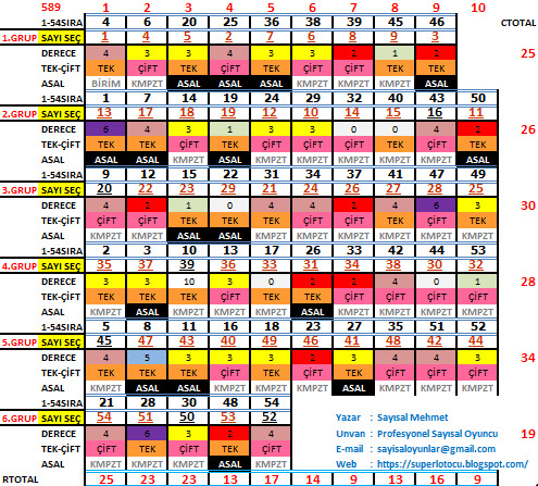 CDATA[Süper Loto'da sonuçlar belli oldu! işte
![ABD Kongresi'ni basan "boynuzlu adam" mahkemede suçunu ...