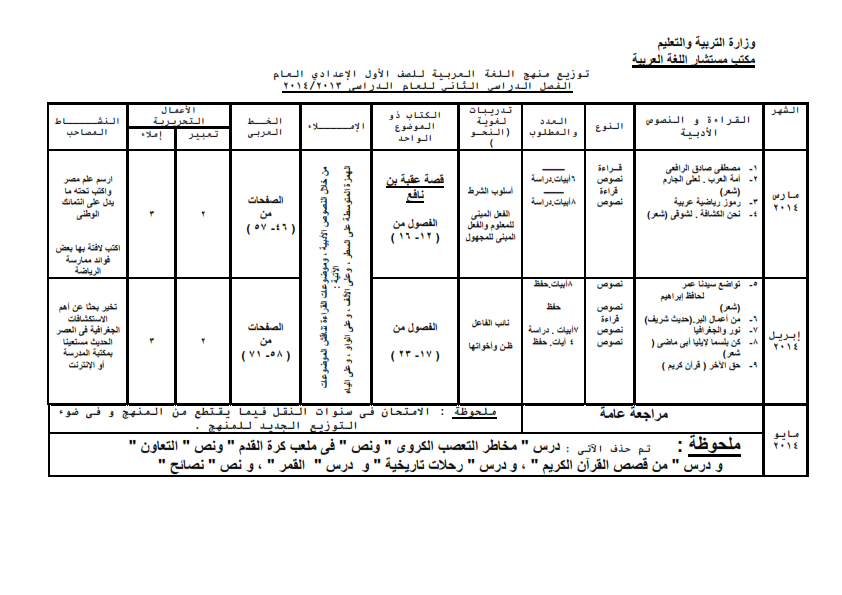 نشر منهج اللغة العربية المعدل بتاريخ 24 فبراير 2014 للصف الاول الاعدادى الترم الثانى