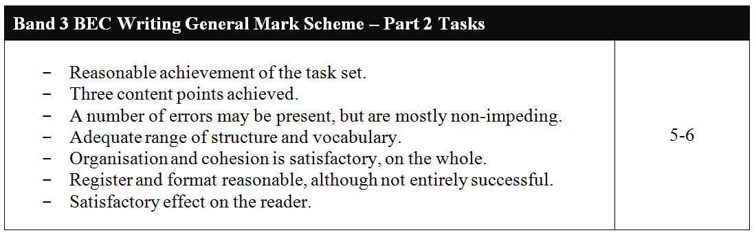 Project essay grade image