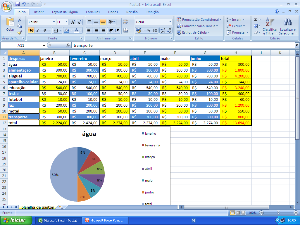 Tecnologia Administrativa Planilha Excel Gastos Semestrais