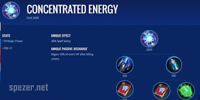 Concentrated Energy - Item Game Mobile Legends Concentrated Energy - Item Game Mobile Legends