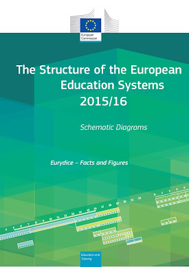 http://www.cnedu.pt/content/noticias/internacional/The_Structure_of_European_Education_Systems_Eurydice.pdf