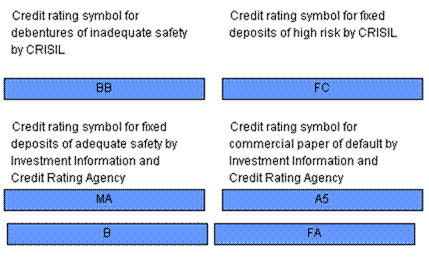 Scdl exam pattern 2021 image