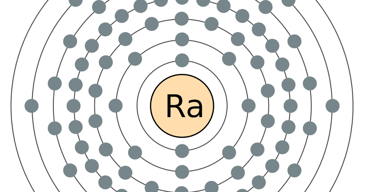 Схема атома рубидия. Радий атомное строение. Схема атома радия. Модель атома радия. Схема строения атома радия.