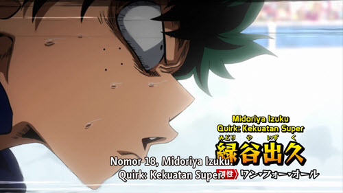 Boku no Hero Academia Season 3 Episode 1 Subtitle Indonesia Boku no Hero Academia Season 3 Episode 1 Subtitle Indonesia