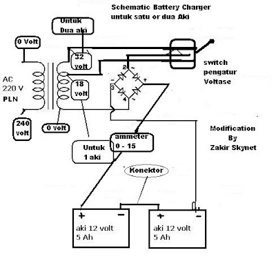 Mandira sound sistem: Cara merakit carger aki mobil dan motor powerwise charger wiring diagram 