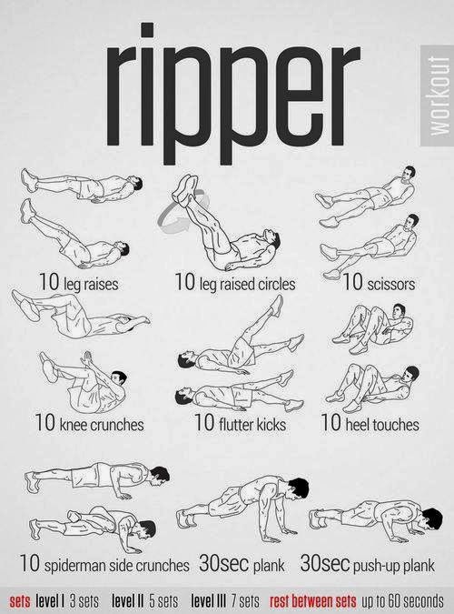 15 Minute Should I Do Ab Ripper X Right After Workout for push your ABS