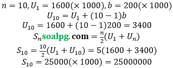 bahas pg total gaji