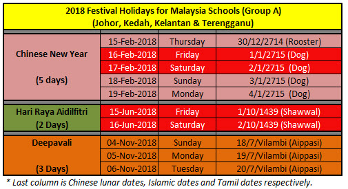 2018 holidays