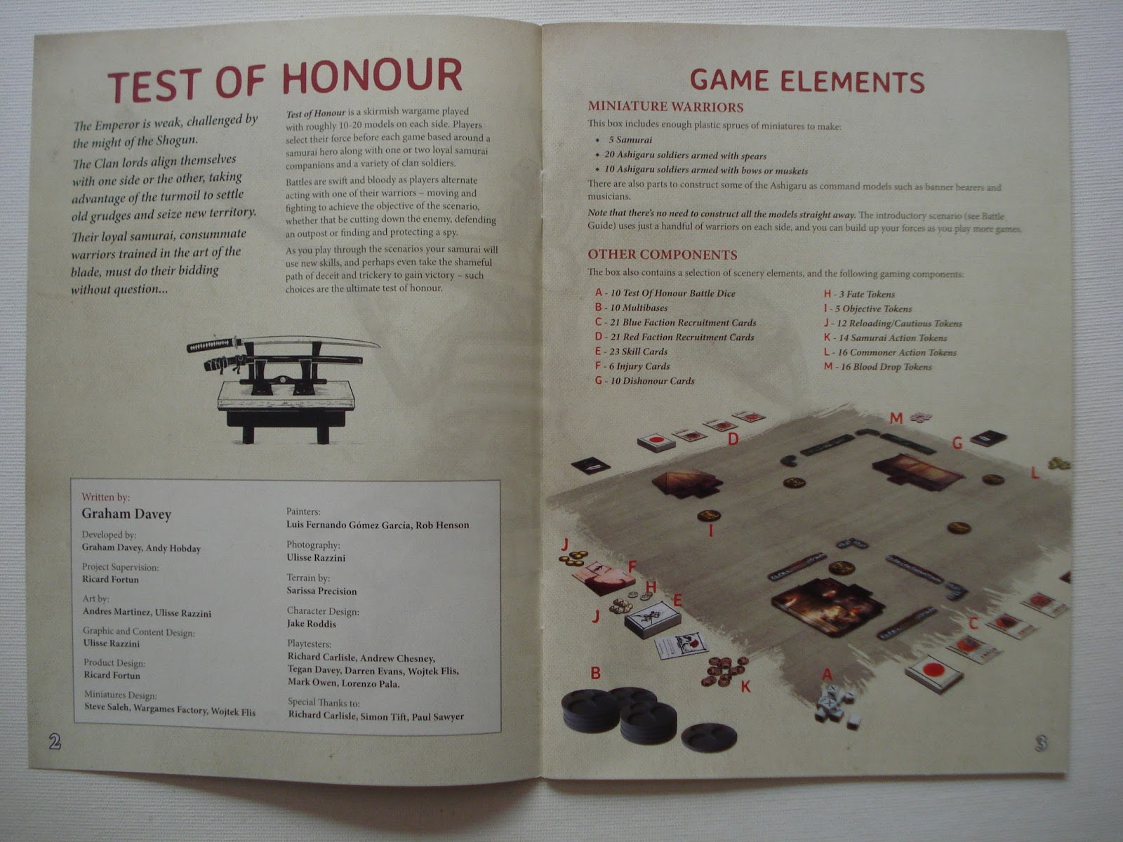 GMorts Chaotica Unboxing and Review Test Of Honour (Part One)