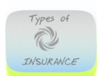 Types of Health insurance in India