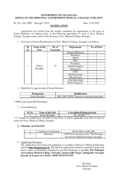 Resident posts in Governent Medical College, Suryapet, Telangana
