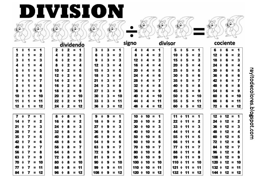 Rayito de Colores Tablas de Operaciones Matemáticas