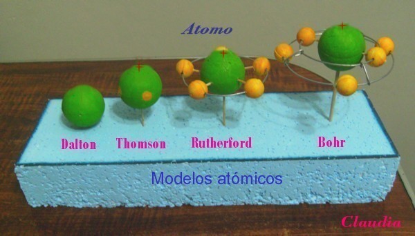 lindas manualidades: Modelos atómicos