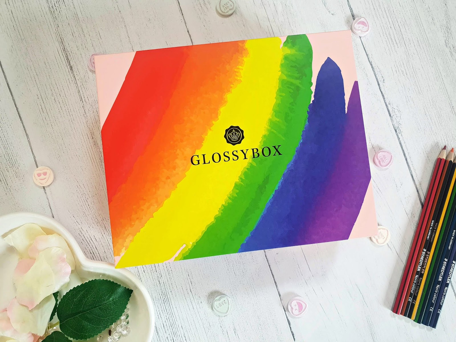 Glossybox - August 2018 