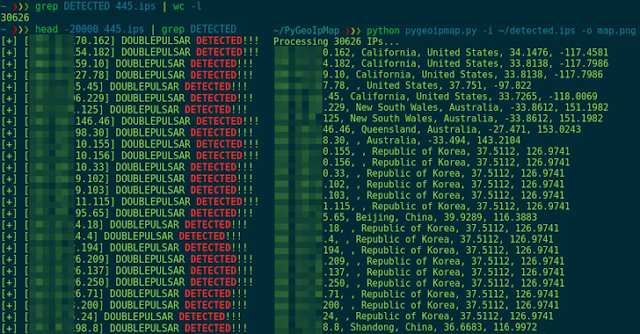 NSA Rilis Source Code GHIDRA : Tools Reverse Engineering di Github NSA Rilis Source Code GHIDRA : Tools Reverse Engineering di Github